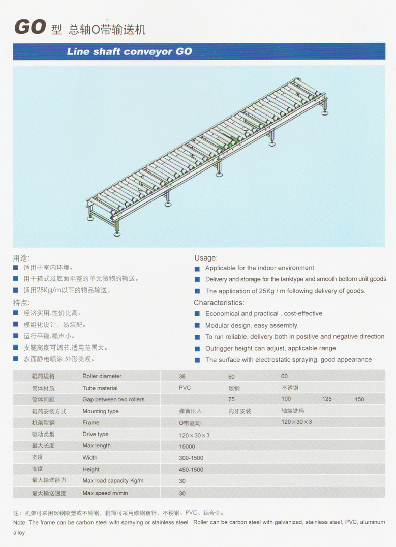 總軸O帶輸送機(jī)